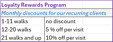 Dog walking Loyalty rewards